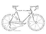 Thumbnail for File:Bike phrases.png